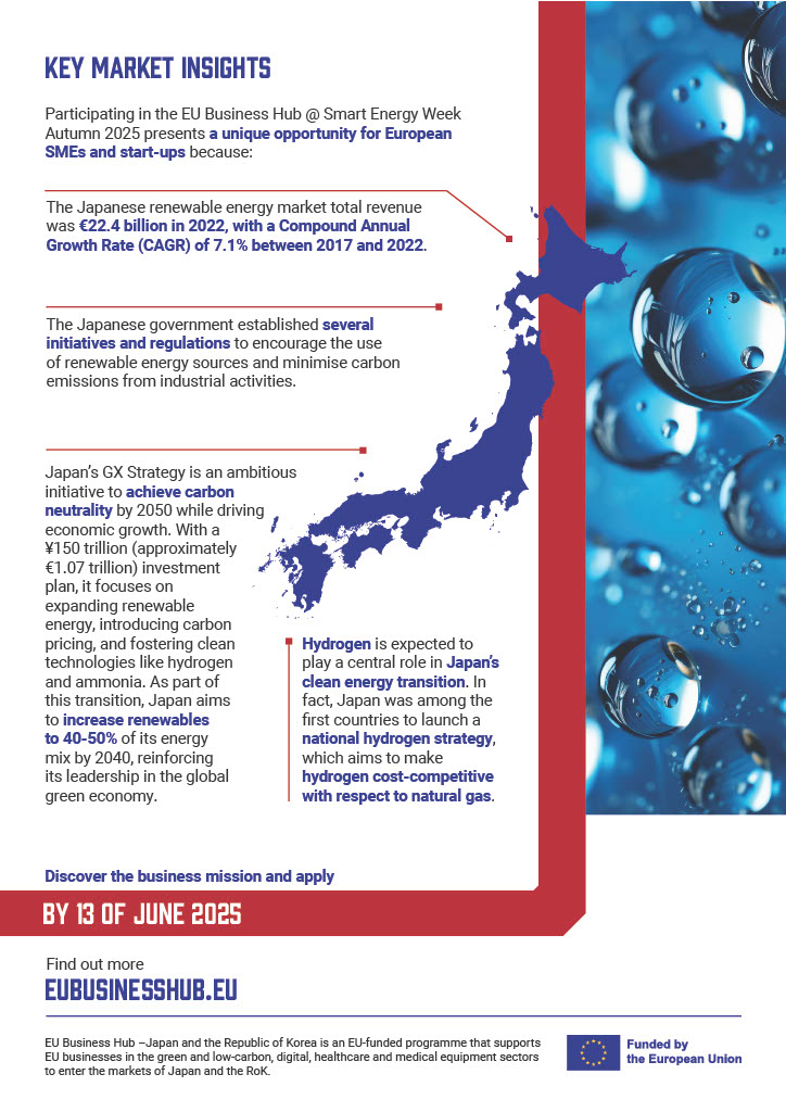Flyer 1